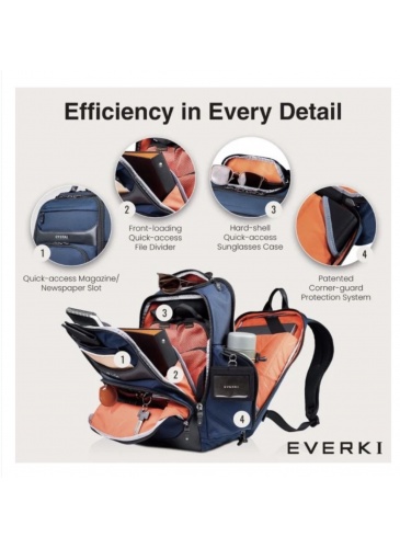 Sülearvuti seljakott EVERKI 15.6 ONYX NAVY