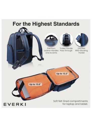 Sülearvuti seljakott EVERKI 15.6